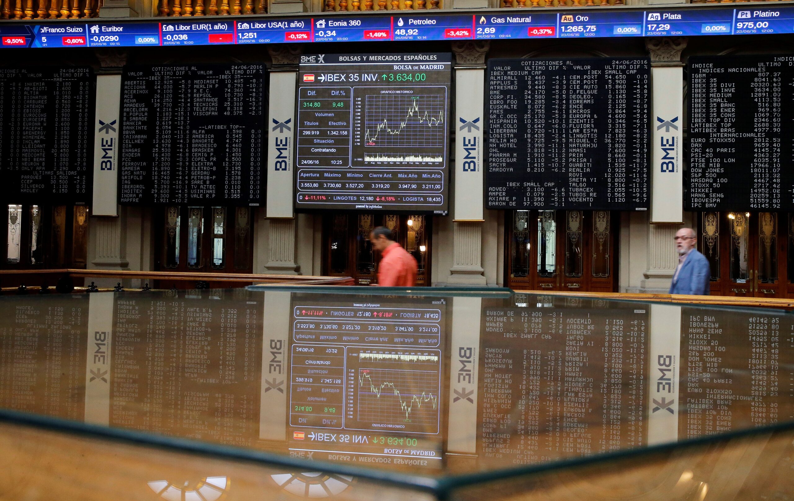 Bolsas da Europa fecham em queda com dólar, juros e balanços no radar