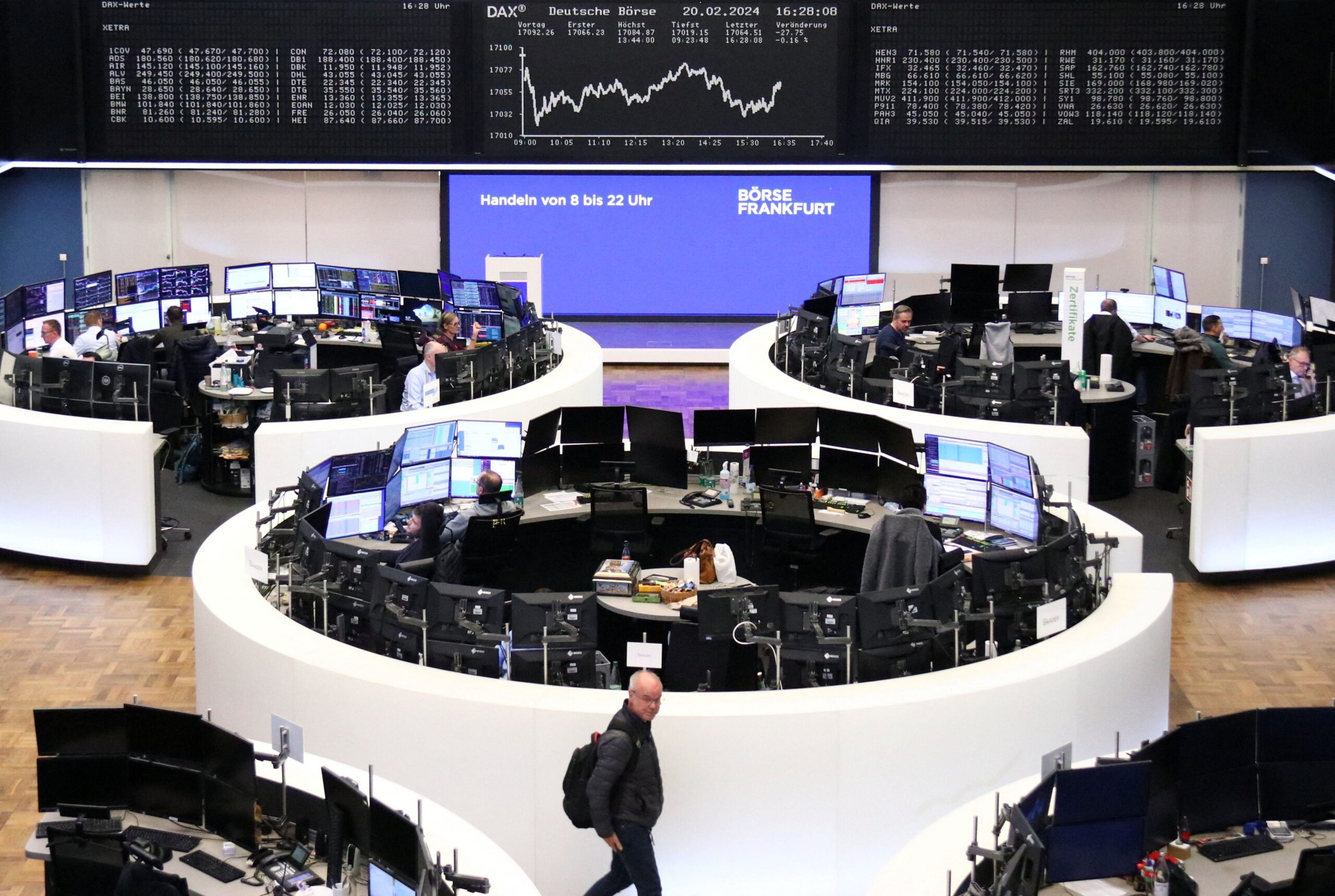 Bolsas europeias oscilam à espera de dados dos EUA e BCE