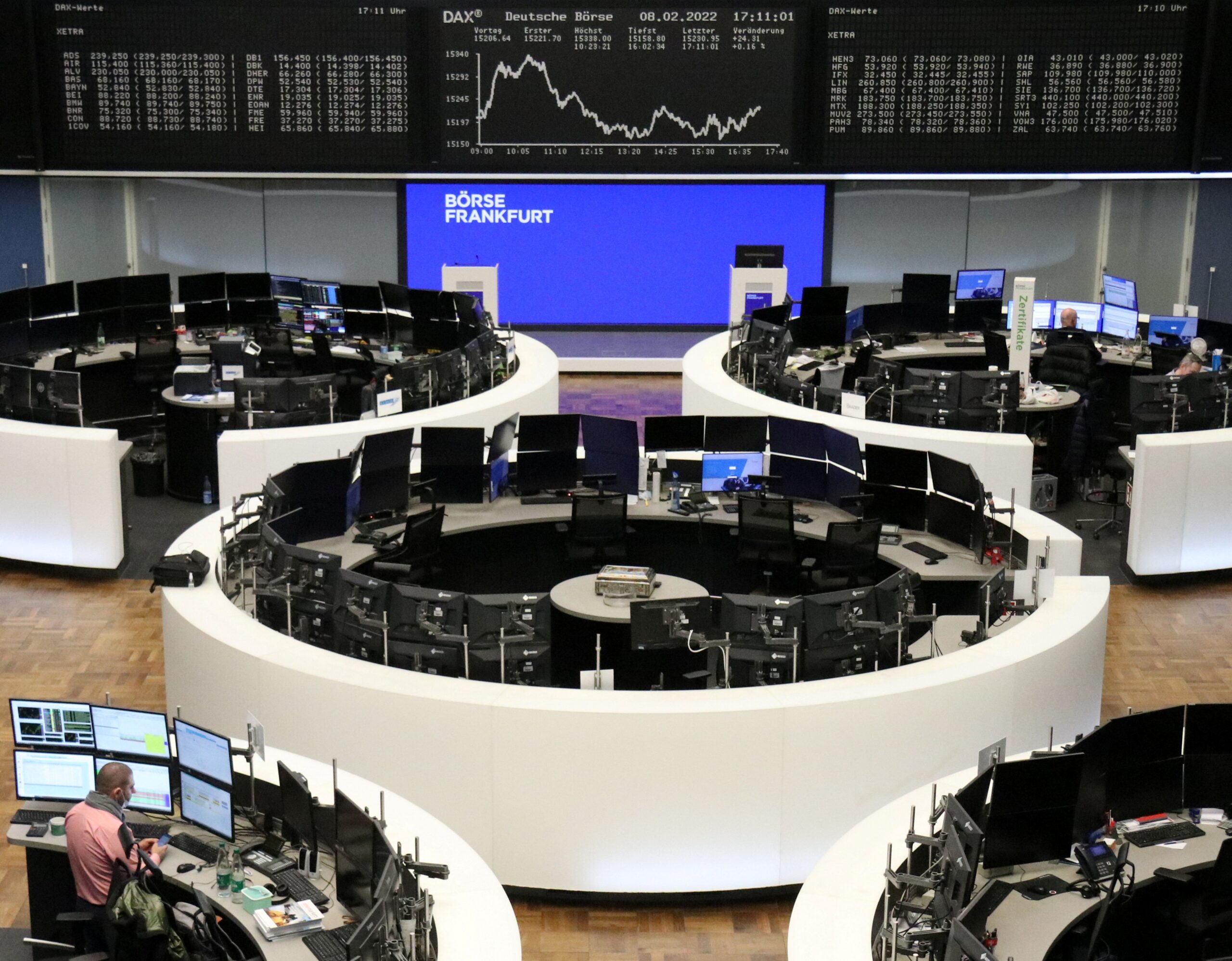 Setores de luxo e energia pressionam ações europeias