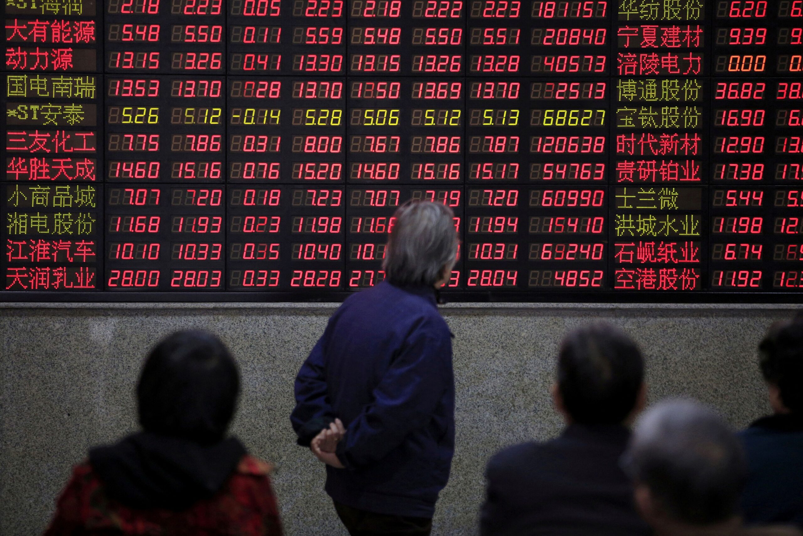 Ações na China têm pior dia em 6 semanas com balanços negativos e temor por Trump